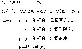 新型、高效、專(zhuān)用、重負(fù)荷強(qiáng)力和精密無(wú)機(jī)高分子磨具的制作初探