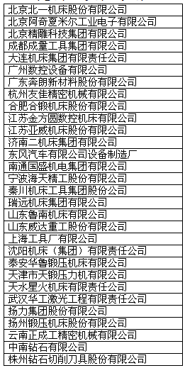 2015年度中國(guó)機(jī)床工具行業(yè)“30強(qiáng)”企業(yè)發(fā)布