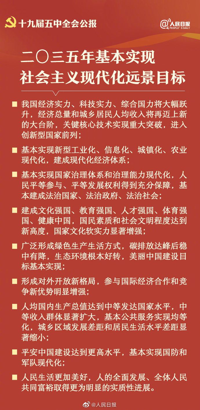 14個(gè)關(guān)鍵詞速讀五中全會(huì)公報(bào)
