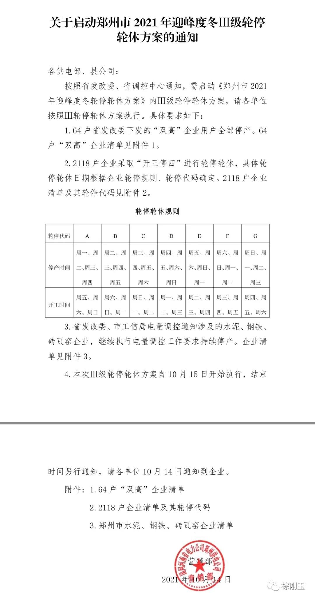 鄭州啟動(dòng)迎峰度III級(jí)輪停輪休方案！棕剛玉塊斷貨，棕剛玉下游行業(yè)宣布漲價(jià)！