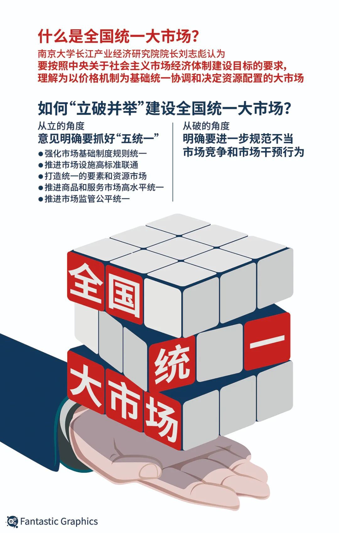 電解鋁全國統(tǒng)一大市場(chǎng)已具雛形