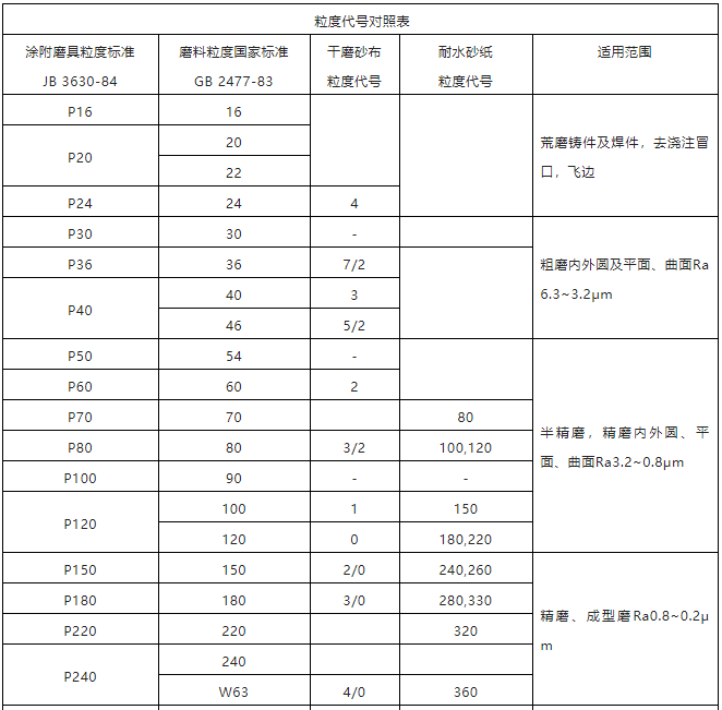 微信截圖_20221019101533.png