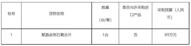 中國(guó)石油大學(xué)（北京）聚晶金剛石復(fù)合片采購(gòu)項(xiàng)目公開(kāi)招標(biāo)公告