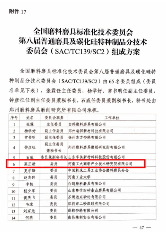 祝賀！河南工大高研院當選全國磨料磨具標準化技術委員會委員單位